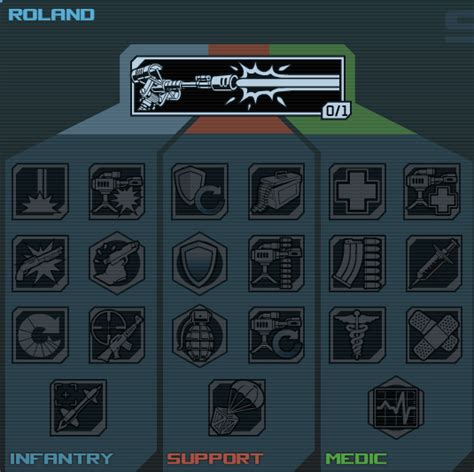 Roland/Skill tree .